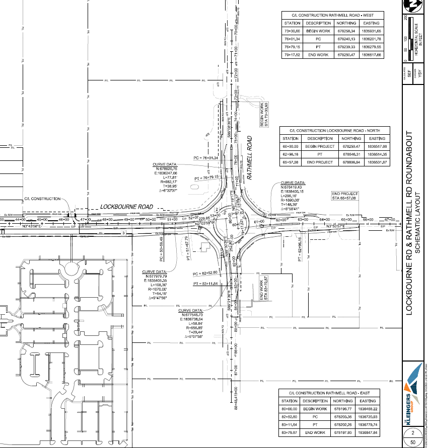 Roundabout rendering and schematic layout